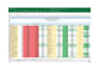 do excel data analysis
